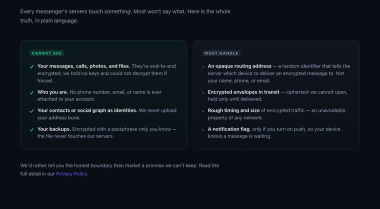 TalkOnce's radical honesty panel — what the servers cannot see
